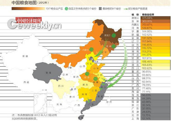 缺粮的中国:18亿亩耕地红线失控